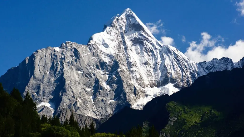 K2 Guide: Travel, Risks, Routes, Weather & Experience 1 k2