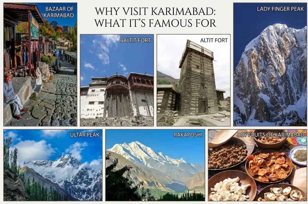 Collage highlighting Karimabad attractions including Bazaar of Karimabad, Baltit Fort, Altit Fort, Lady Finger Peak, Ultar Peak, Rakaposhi, and local dry fruits.