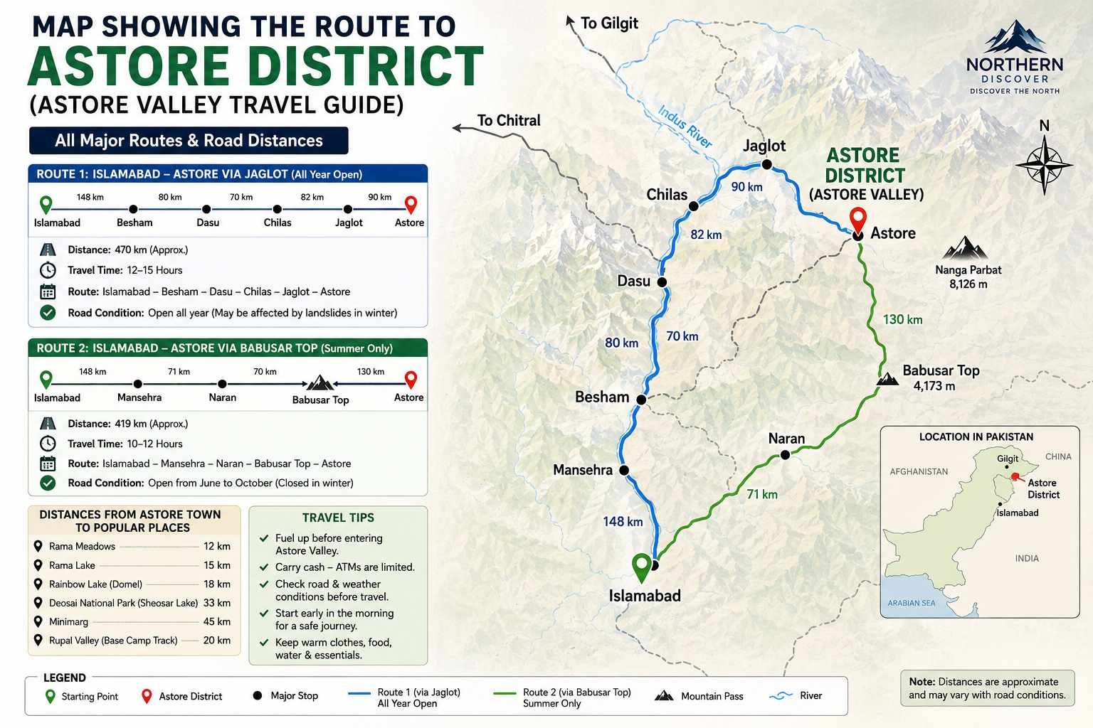 Map showing the route to Astore District - Astore Valley Travel Guide