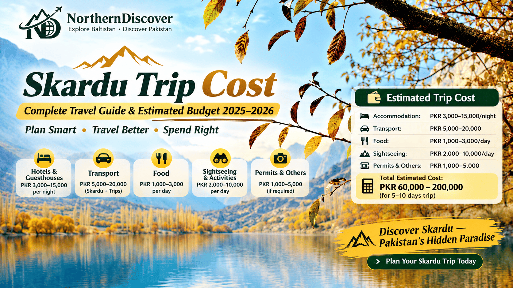 Infographic titled "Skardu Trip Cost" detailing the estimated travel budget for 2025–2026. The background features a vibrant autumnal mountain landscape with a lake, orange-leafed trees, and a clear blue sky. Icons and text break down daily costs for accommodation, transport, food, sightseeing, and permits, alongside a total summary box on the right.