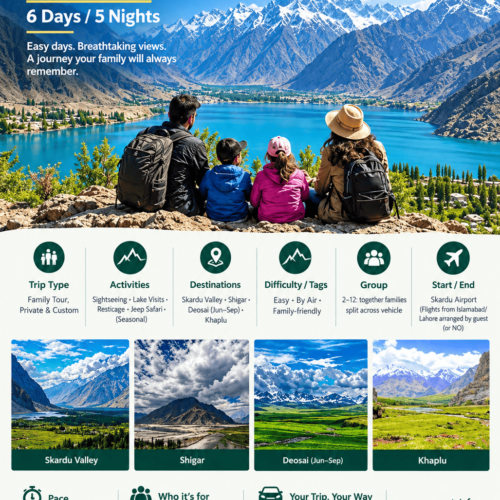 Travel advertisement infographic for Northern Discover's 6-day "Skardu Family Tour by Air," featuring a family by a mountain lake, a list of destinations with thumbnail images (Skardu Valley, Shigar, Deosai, Khaplu), and a detailed tour breakdown.