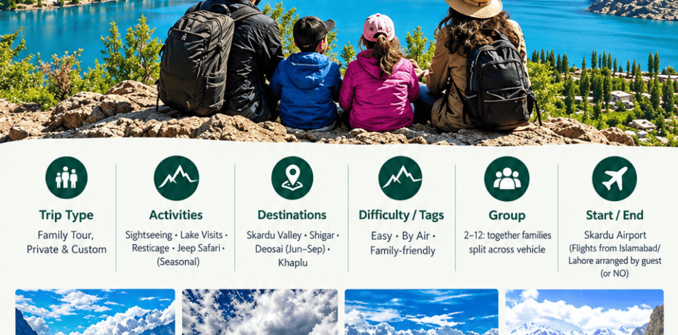 Travel advertisement infographic for Northern Discover's 6-day "Skardu Family Tour by Air," featuring a family by a mountain lake, a list of destinations with thumbnail images (Skardu Valley, Shigar, Deosai, Khaplu), and a detailed tour breakdown.