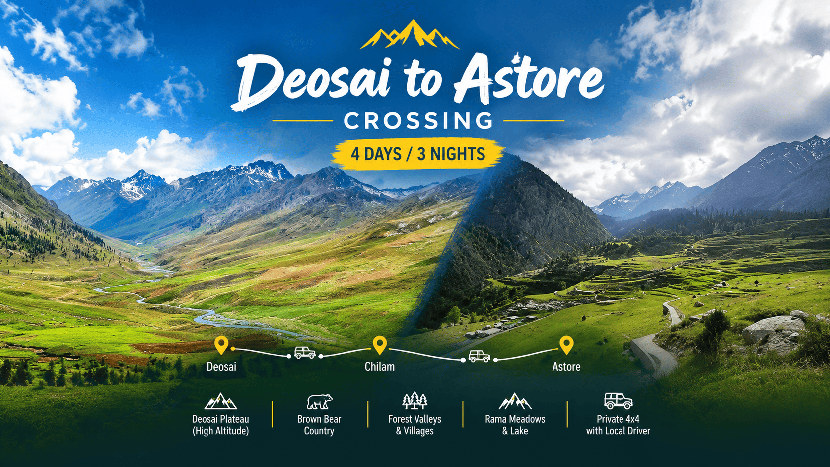 Deosai to Astore Crossing 4 days 3 nights tour featuring the Deosai Plateau on the left and the green Astore Valley on the right, with a scenic route via Chilam.