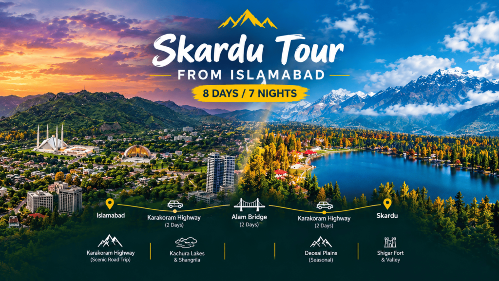 Islamabad to Skardu 8 days 7 nights road tour featuring Islamabad's green hills and Faisal Mosque alongside Skardu's turquoise Kachura Lake and snow-capped mountains.
