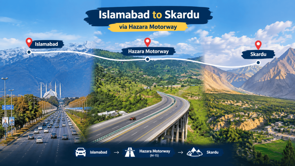 Islamabad to Skardu via Hazara Motorway showing Islamabad, M-15 motorway, and Skardu